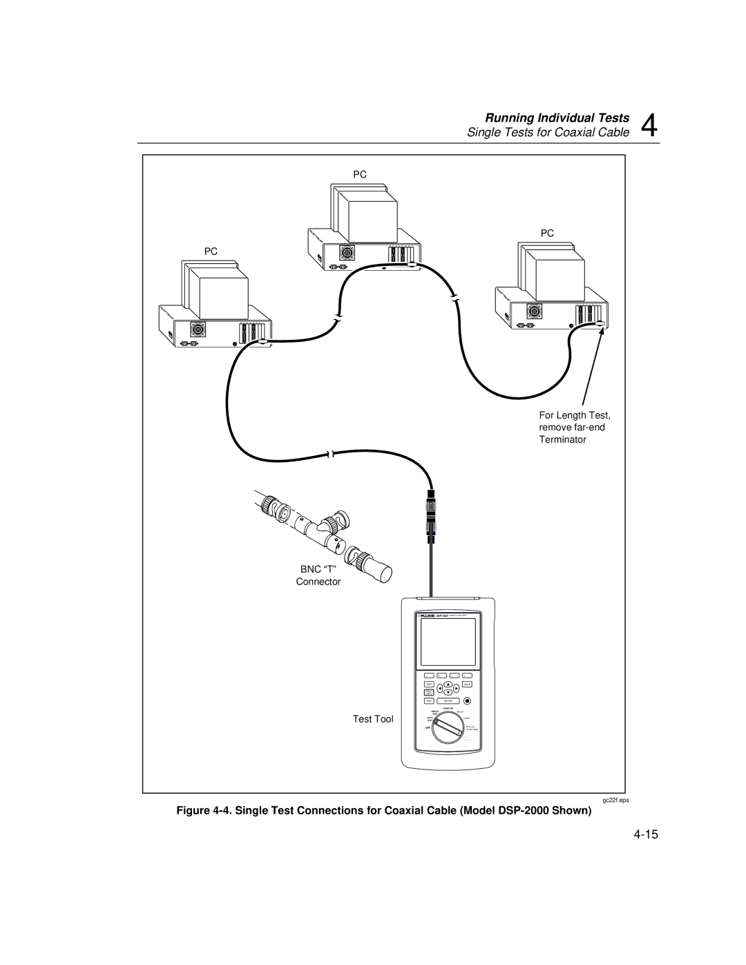 Fluke DSP-100, DSP-2000 user manual Single Tests for Coaxial Cable 