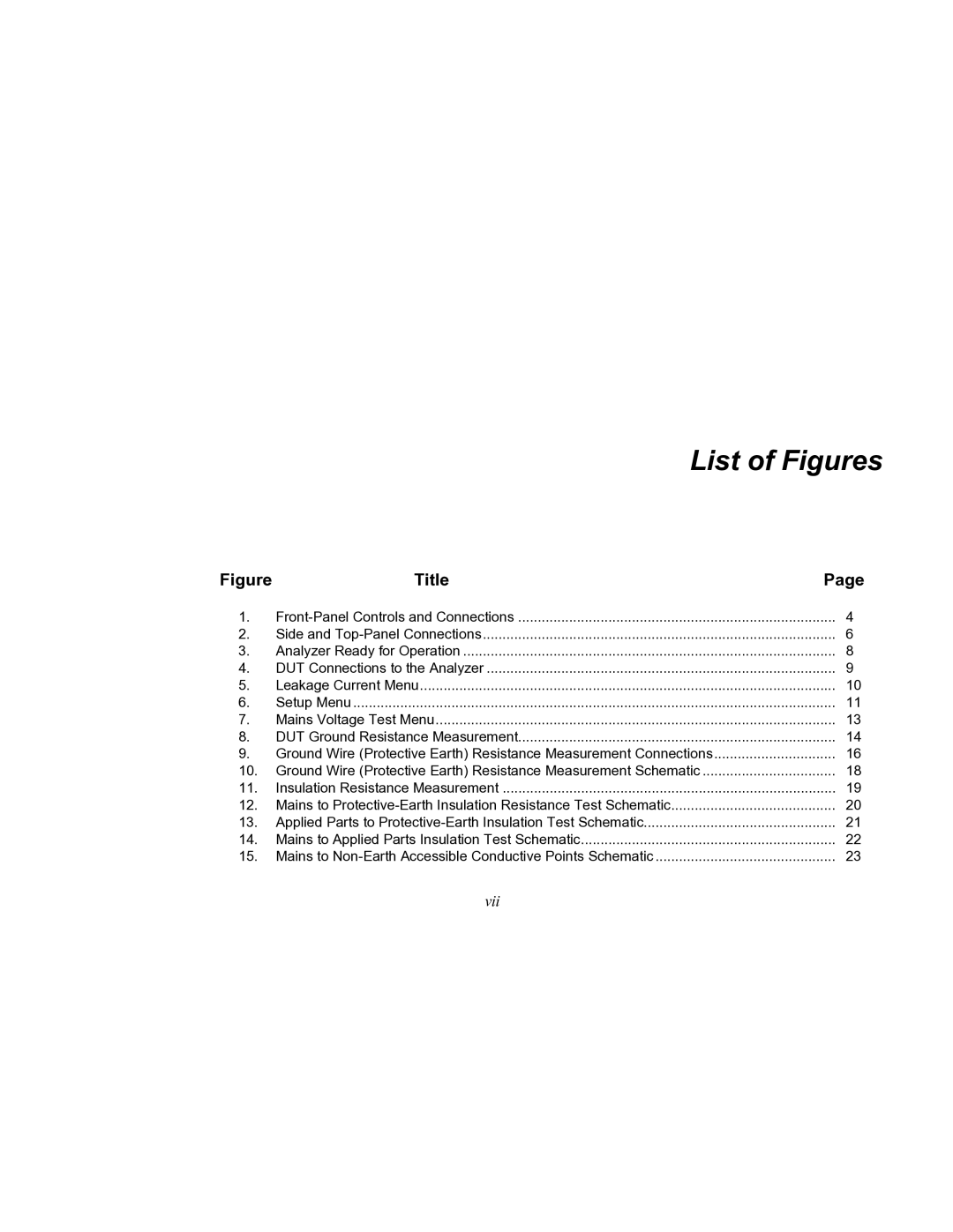 Fluke ESA612 specifications List of Figures 