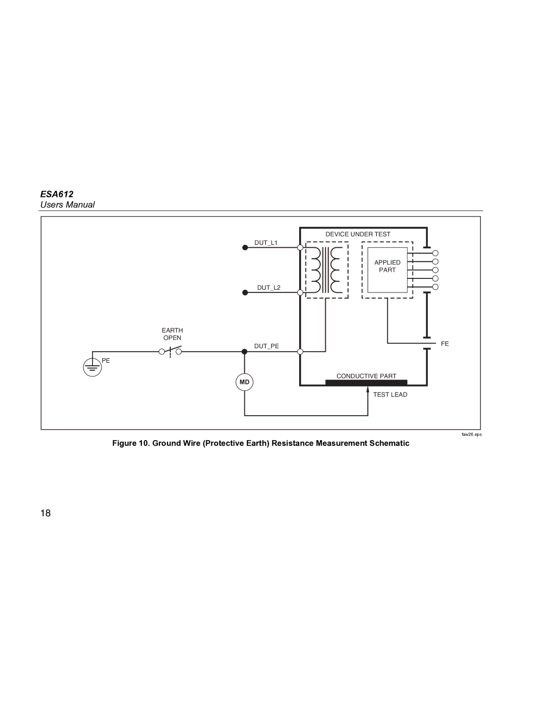 Fluke ESA612 specifications Device Under Test 