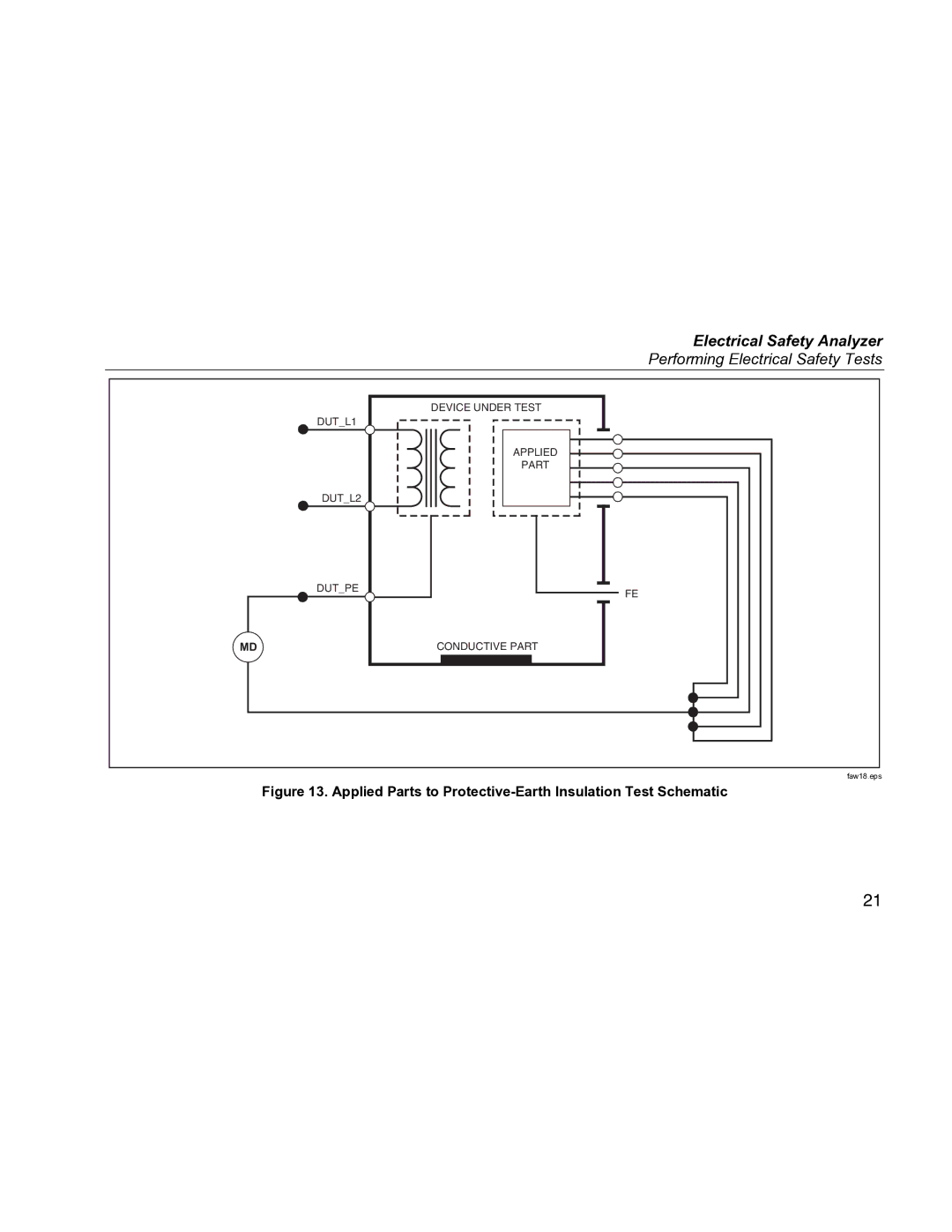 Fluke ESA612 specifications Applied Parts to Protective-Earth Insulation Test Schematic 