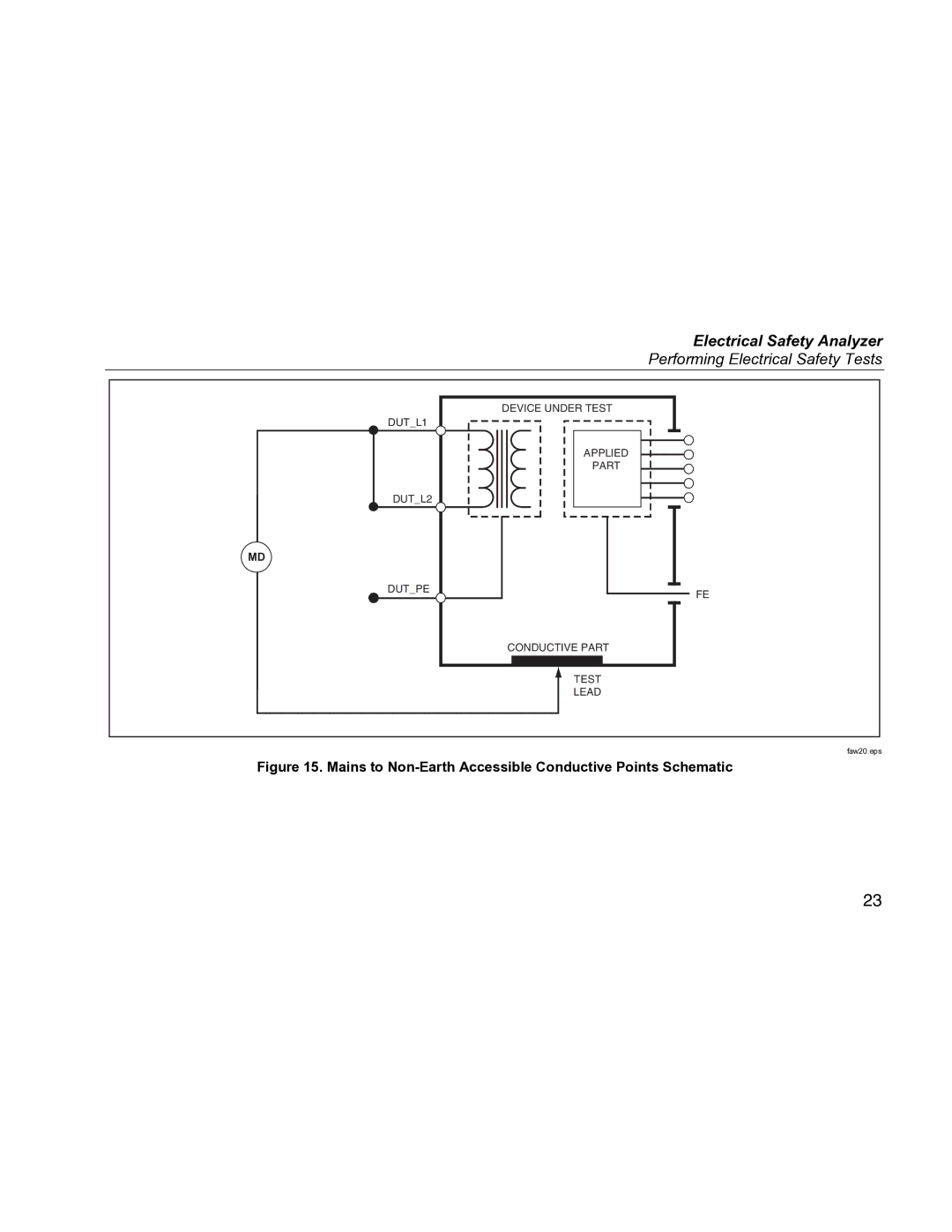 Fluke ESA612 specifications Mains to Non-Earth Accessible Conductive Points Schematic 