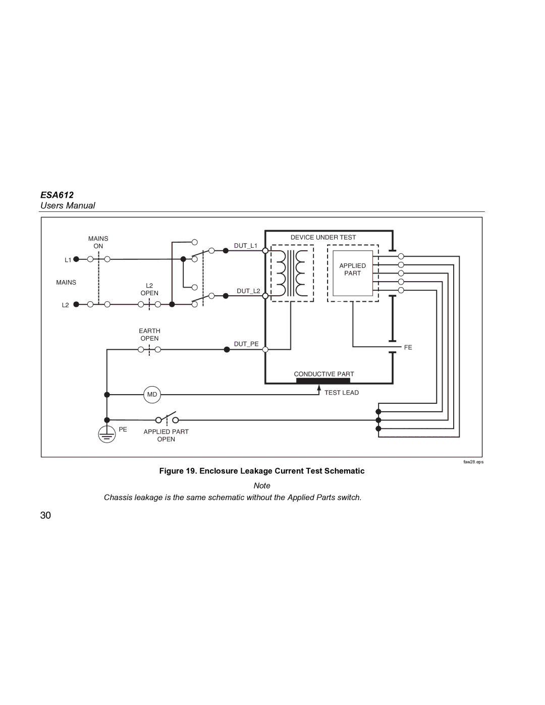 Fluke ESA612 specifications Enclosure Leakage Current Test Schematic 