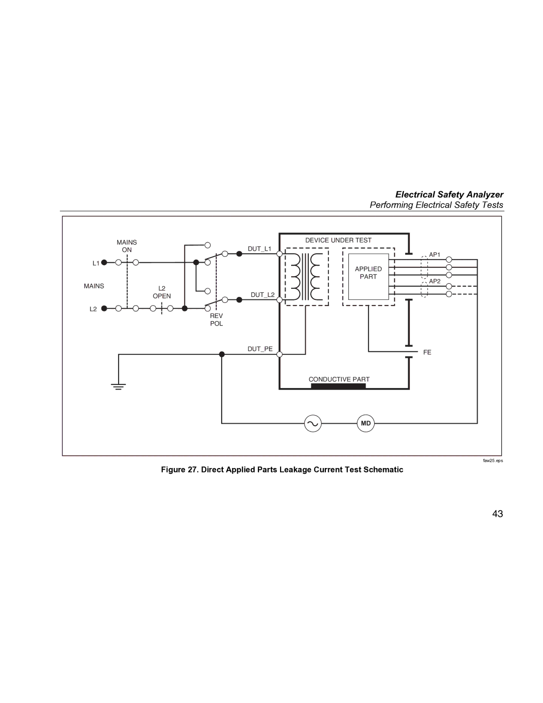 Fluke ESA612 specifications Direct Applied Parts Leakage Current Test Schematic 