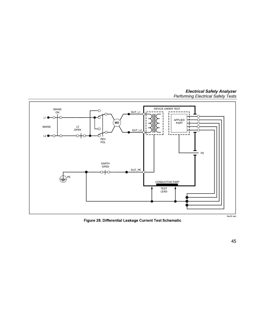 Fluke ESA612 specifications Differential Leakage Current Test Schematic 