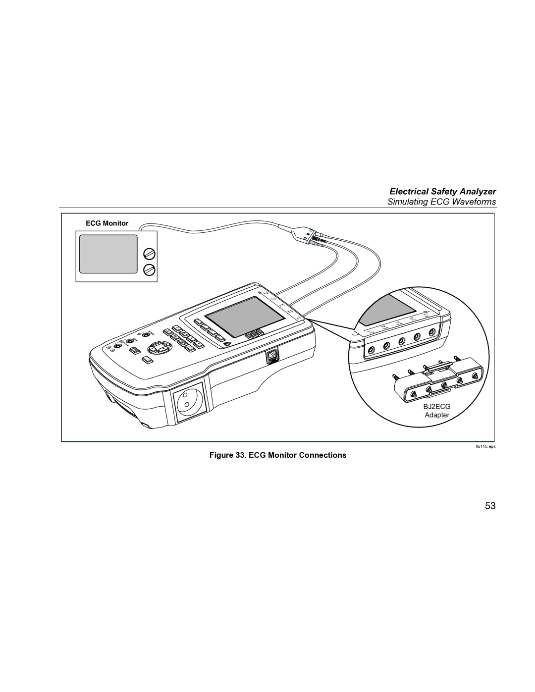 Fluke ESA612 specifications ECG Monitor Connections 