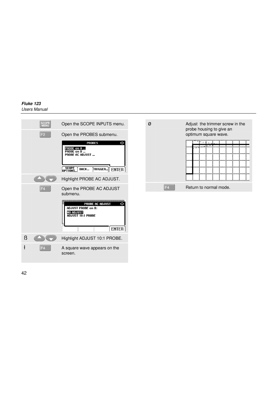 Fluke fluke123 user manual   