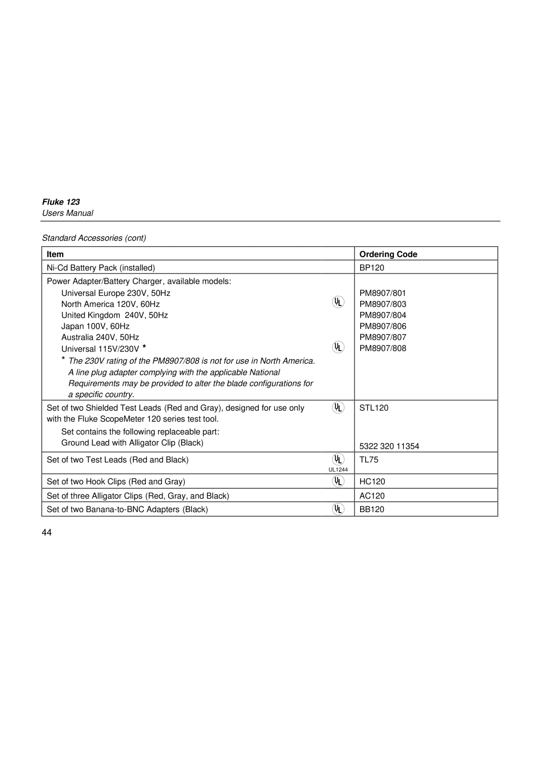 Fluke fluke123 user manual Standard Accessories, Ordering Code 