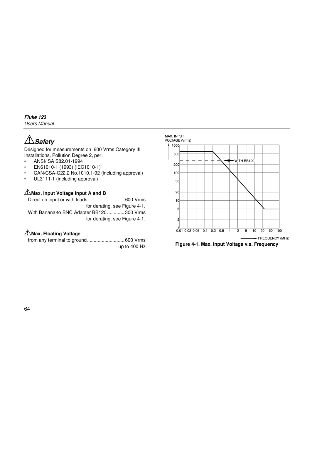 Fluke fluke123 user manual Safety, Max. Input Voltage Input a and B, Up to 400 Hz 