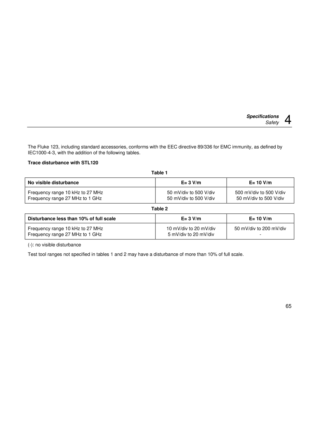 Fluke fluke123 user manual Trace disturbance with STL120 No visible disturbance, = 3 V/m, = 10 V/m 