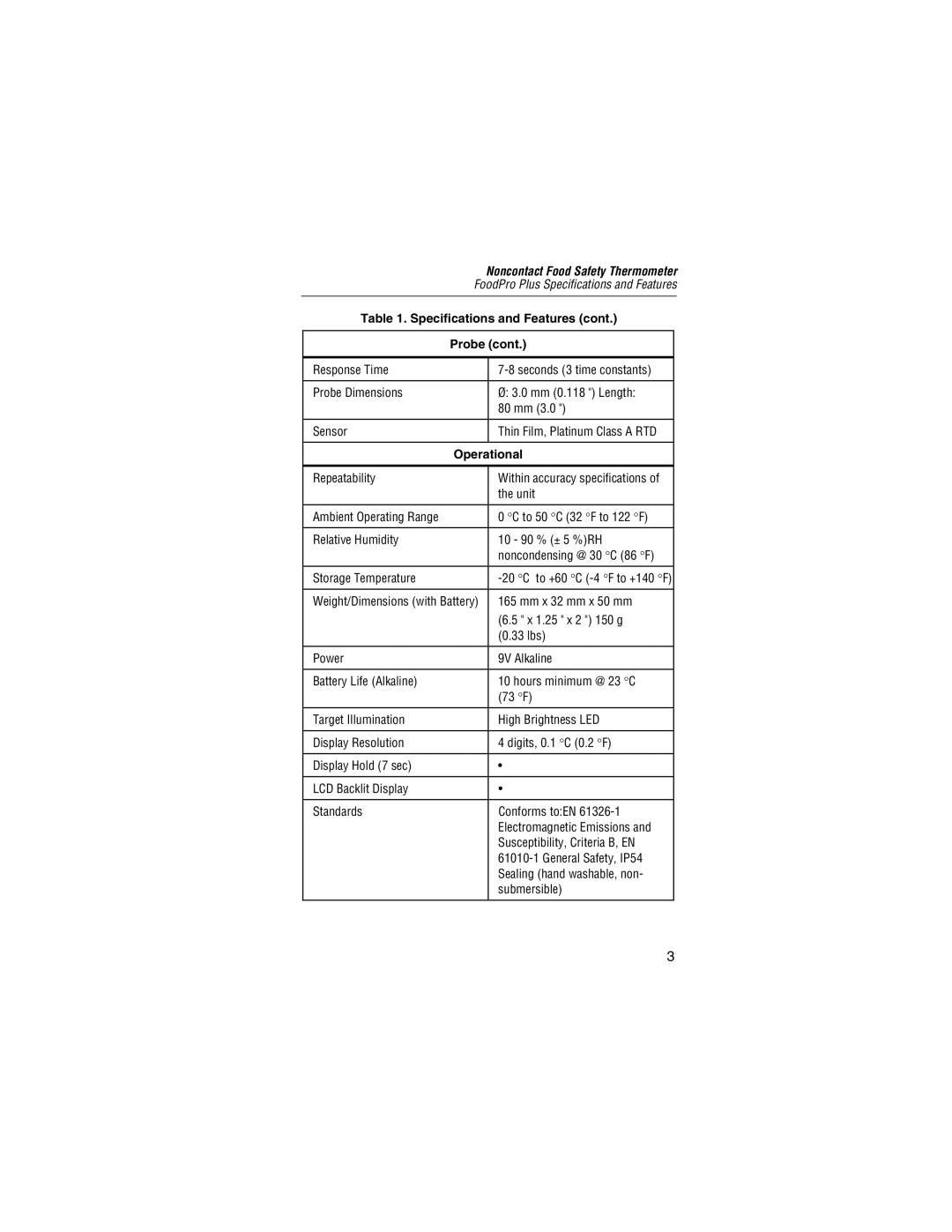 Fluke user manual Noncontact Food Safety Thermometer 