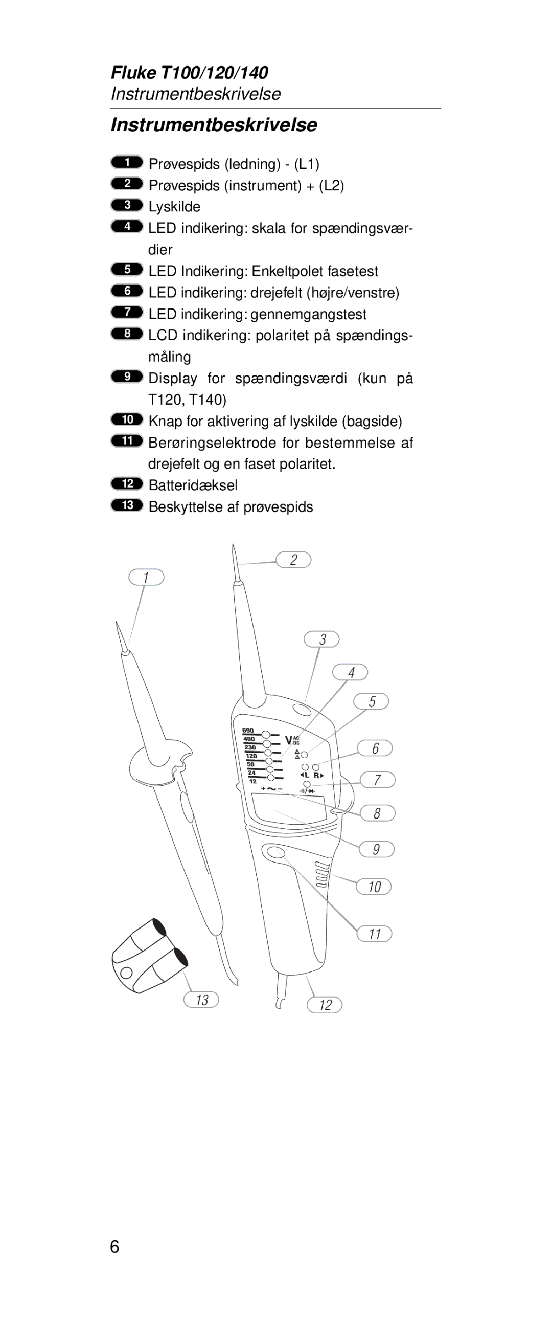 Fluke FT120, FT140 manual Instrumentbeskrivelse 