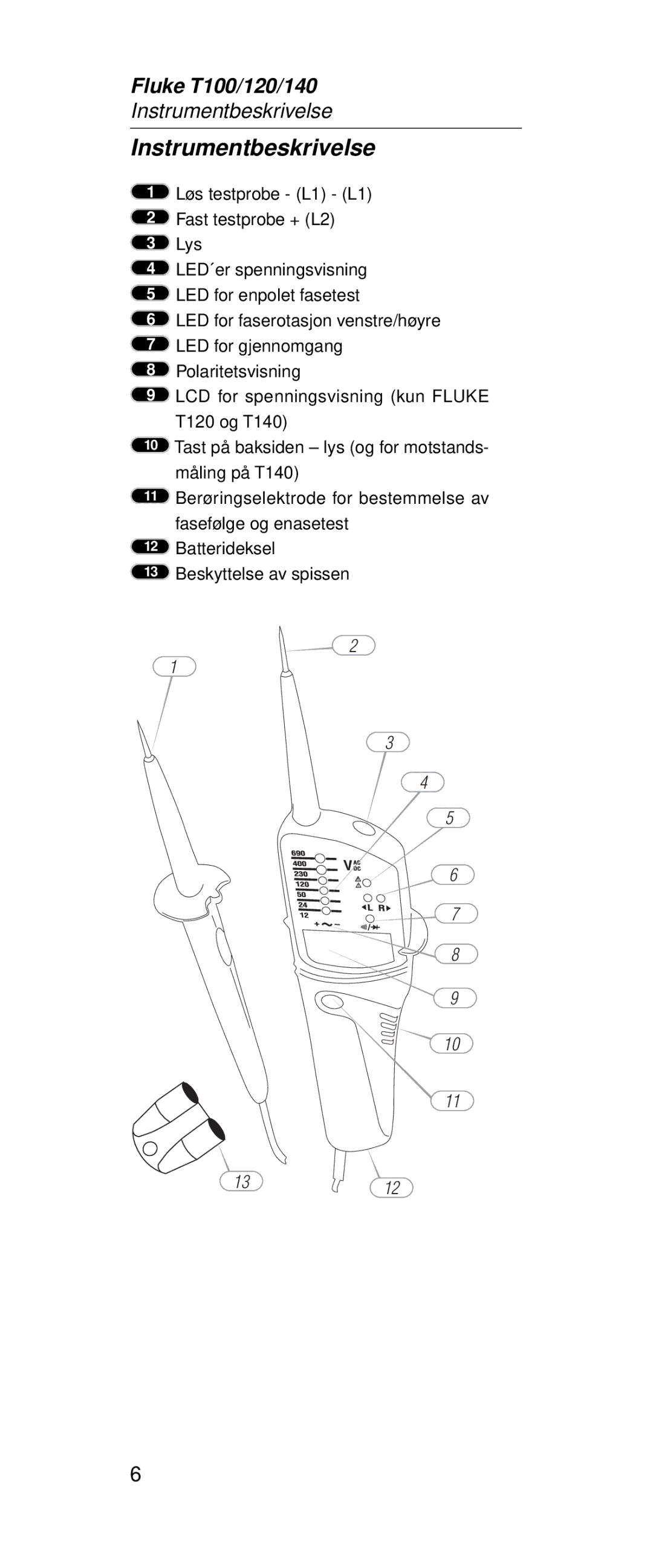 Fluke FT120, FT140 manual Instrumentbeskrivelse 