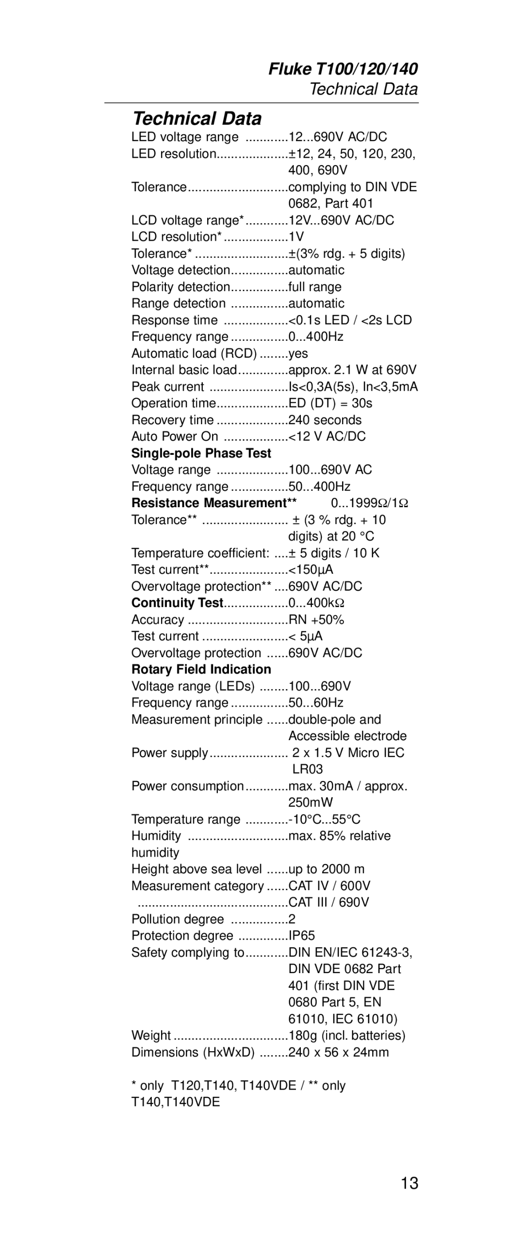 Fluke FT140, FT120 manual Technical Data, Resistance Measurement 