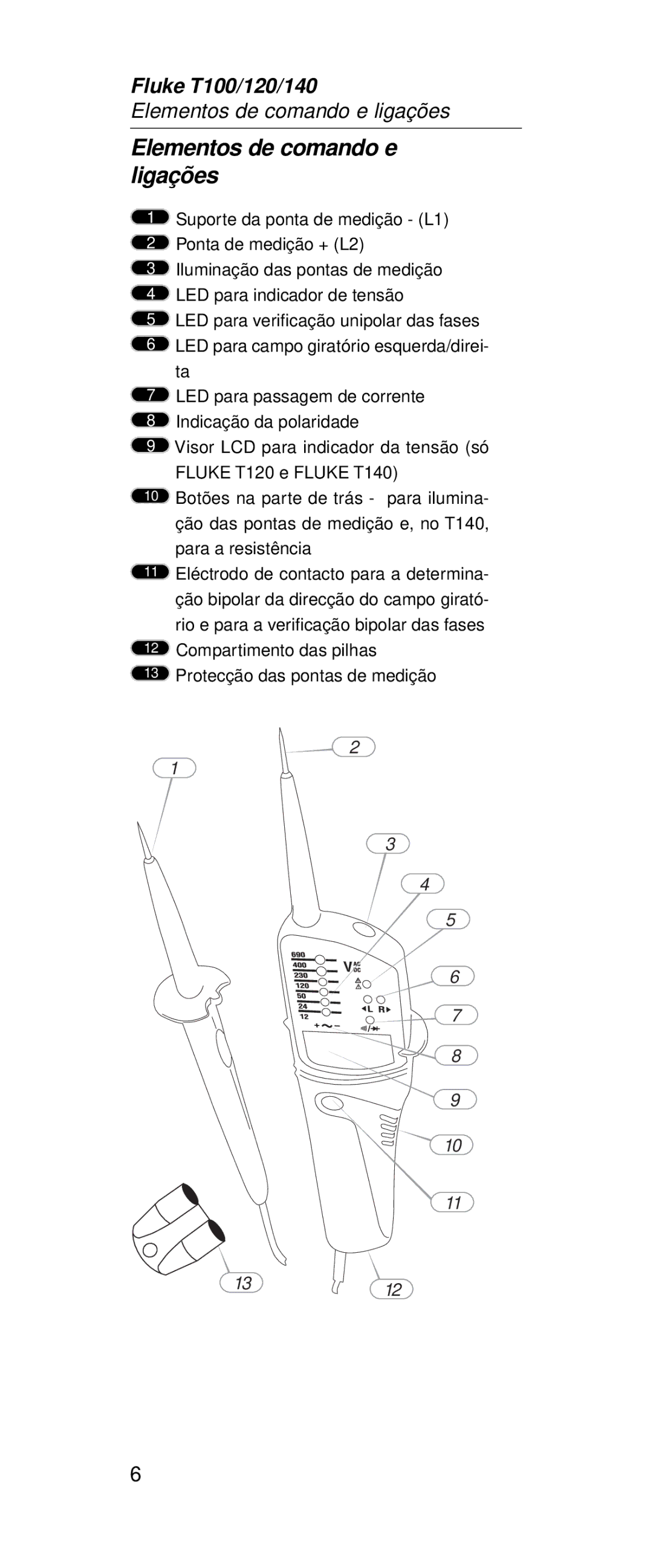 Fluke FT120, FT140 manual Elementos de comando e ligações 