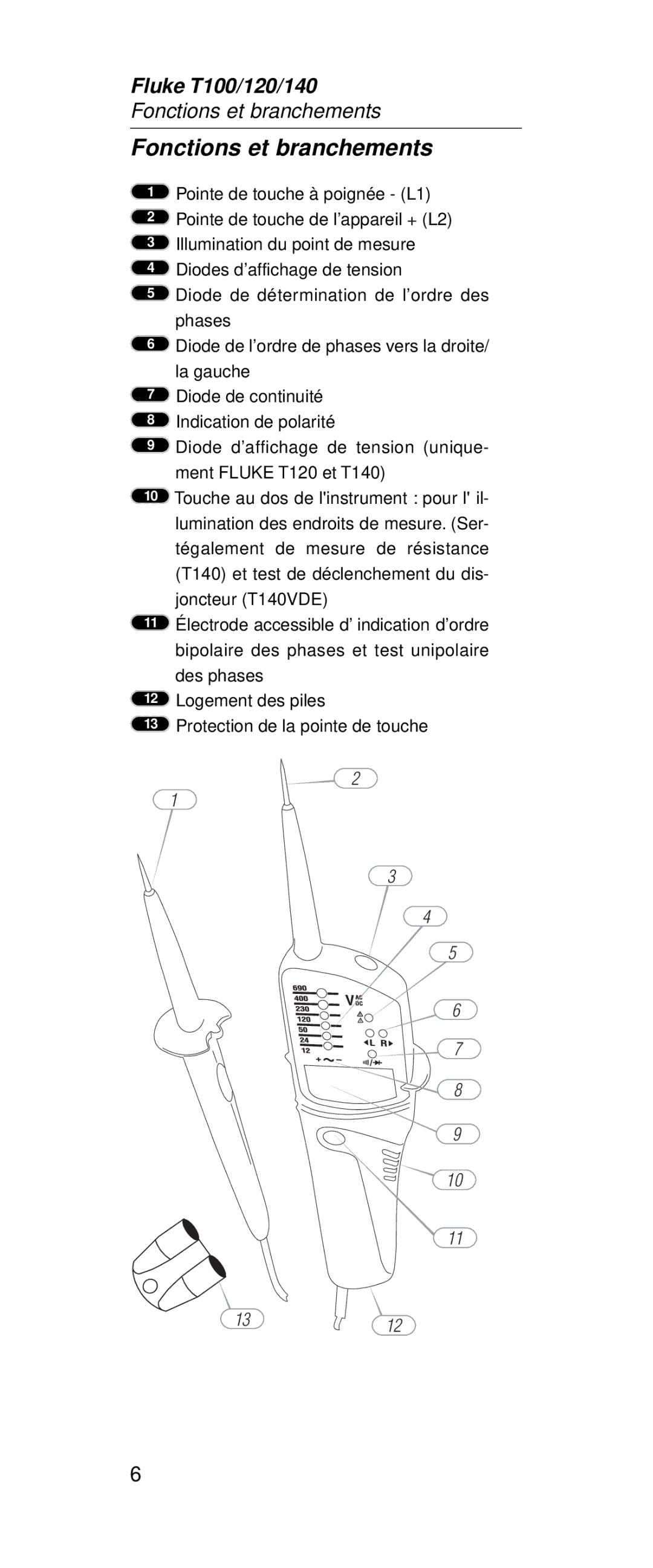 Fluke FT120, FT140 manual Fonctions et branchements 