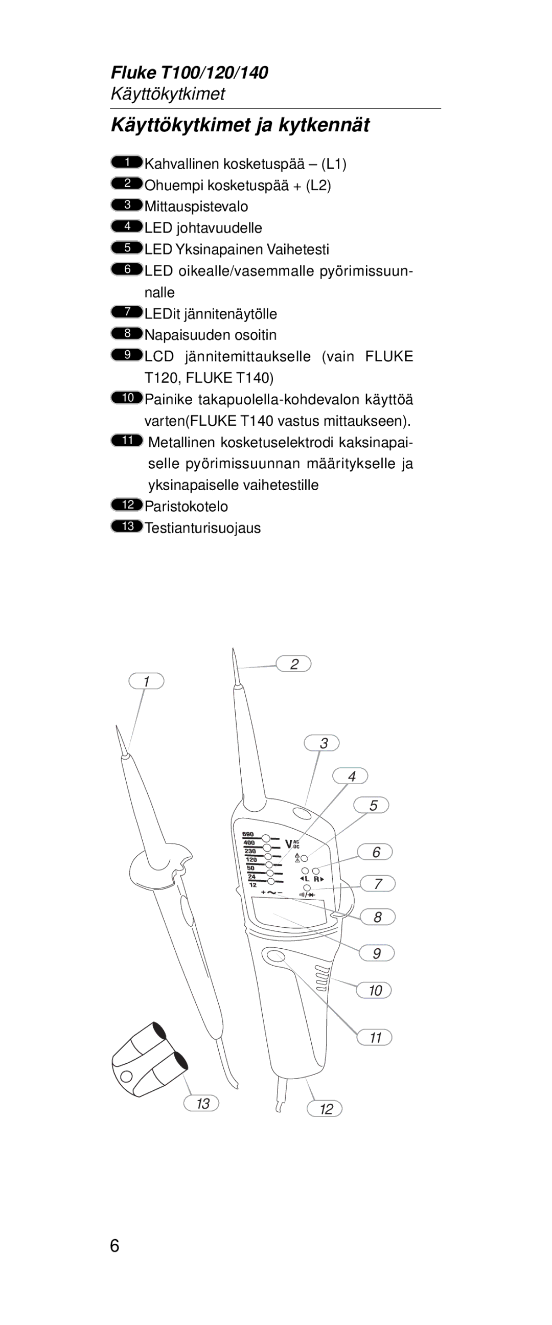 Fluke FT120, FT140 manual Käyttökytkimet ja kytkennät 