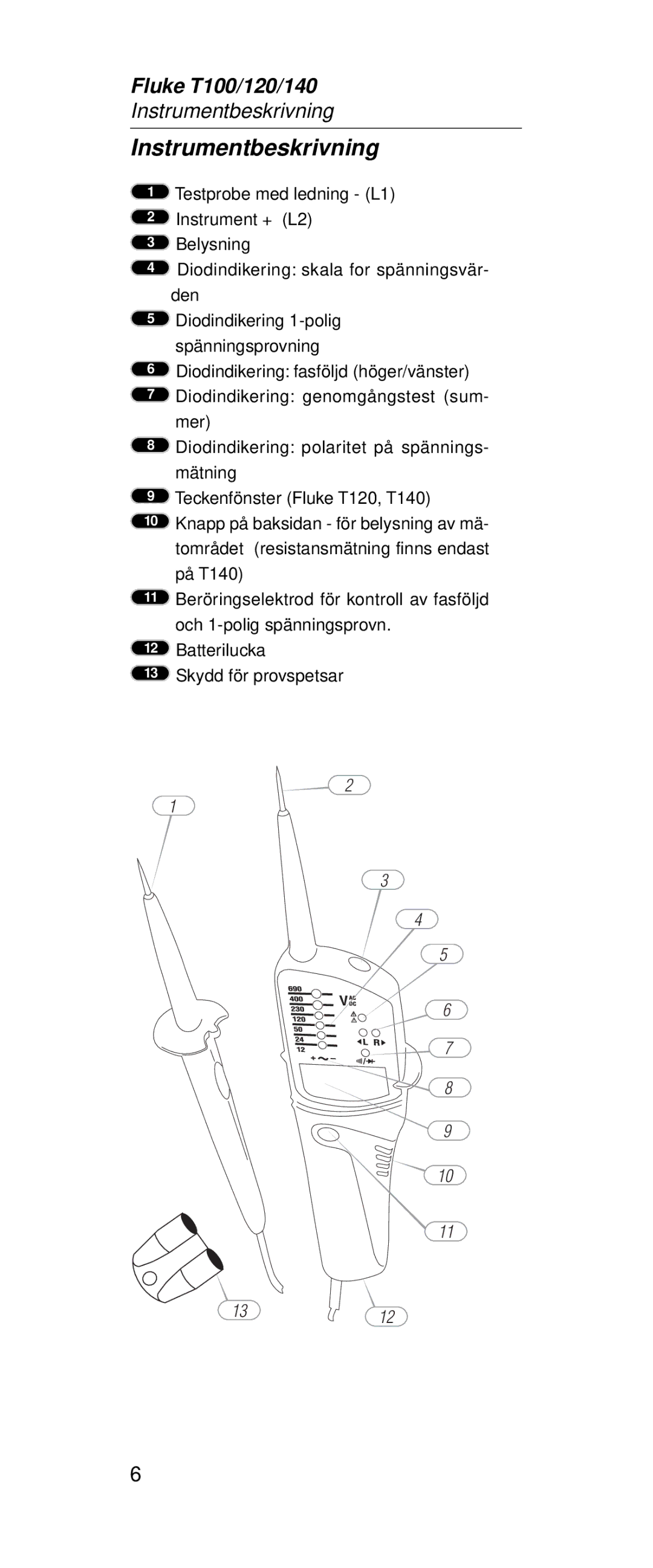 Fluke FT120, FT140 manual Instrumentbeskrivning 