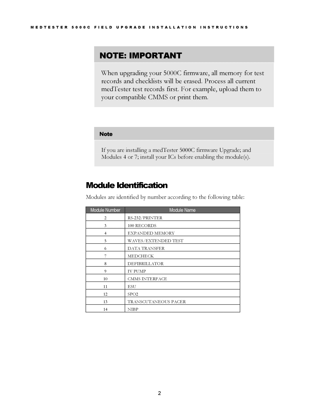 Fluke MedTester 5000C installation instructions Module Identification, Module Number Module Name 