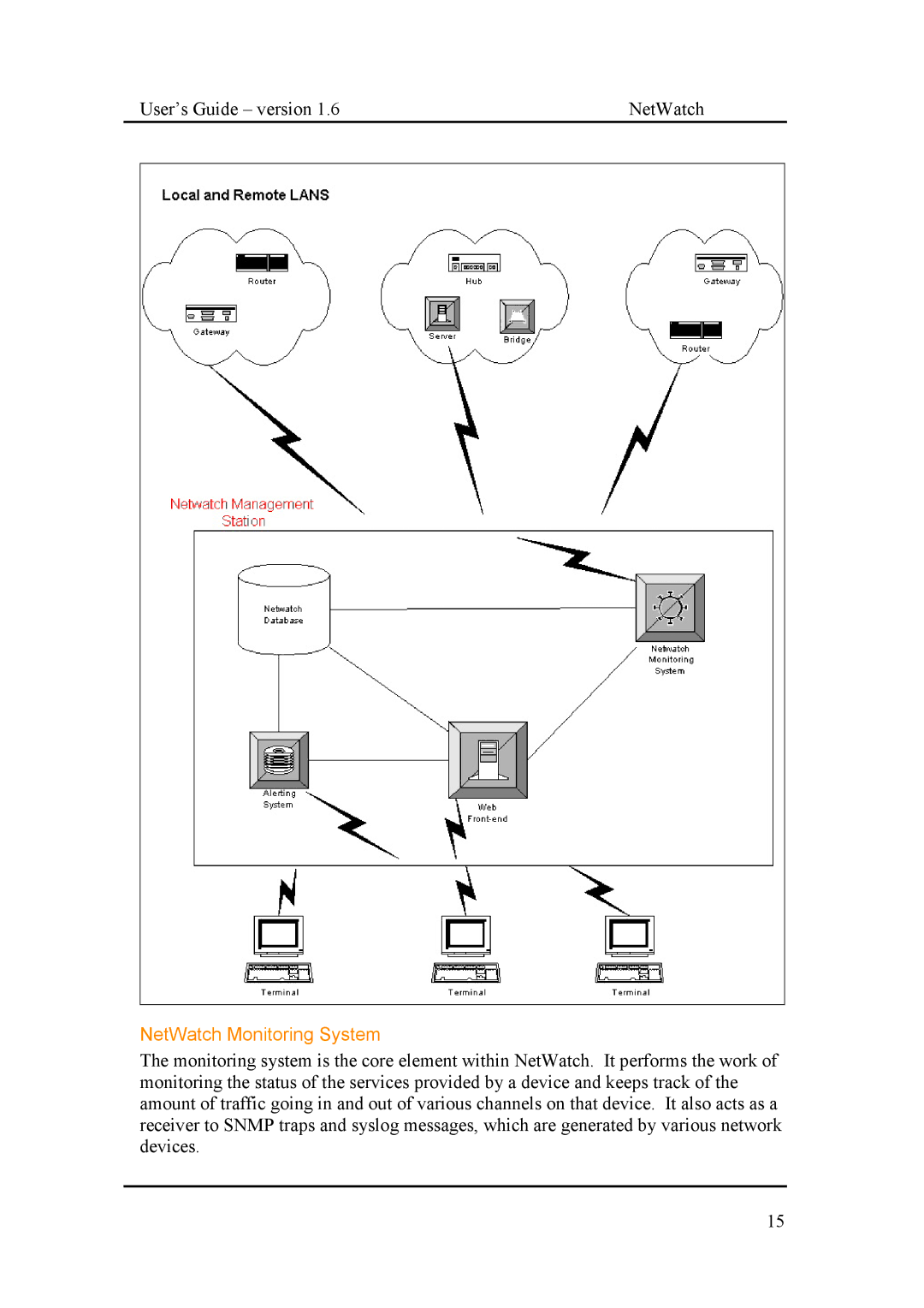 Fluke Network Router manual NetWatch Monitoring System 