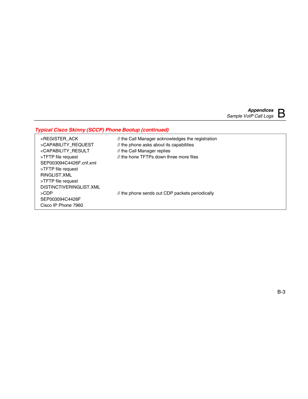 Fluke Network Tester user manual Appendices 