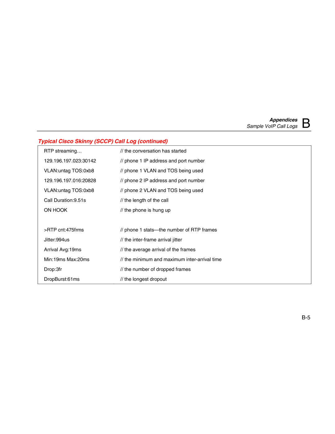 Fluke Network Tester user manual Sample VoIP Call Logs B 