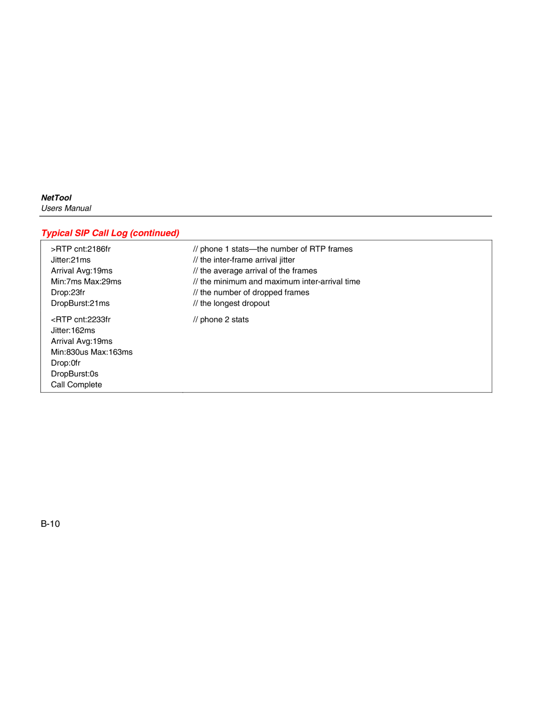 Fluke Network Tester user manual Typical SIP Call Log 