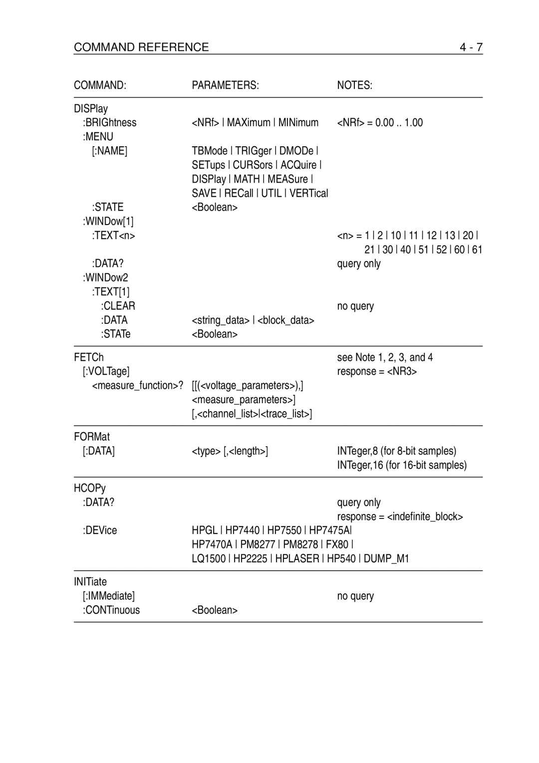 Fluke PM-3370B, PM-3380B, PM-3390B, PM-3394B, PM-3384B user manual Command Reference Parameters, Menu Name, State, Data?, Clear 