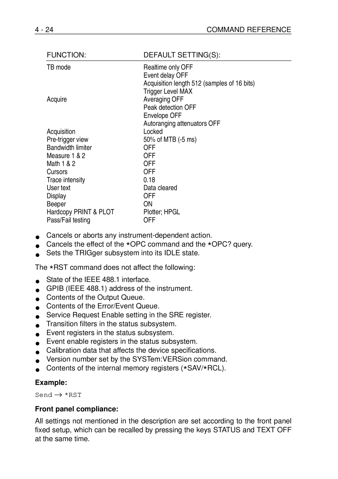 Fluke PM-3384B, PM-3380B, PM-3390B, PM-3370B Measure 1, Math 1, Cursors, Trace intensity User text Data cleared Display 