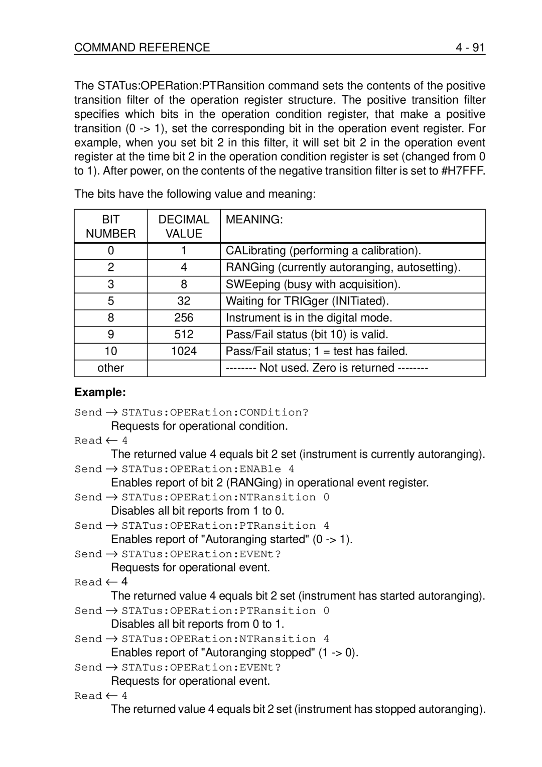 Fluke PM-3390B, PM-3380B, PM-3370B, PM-3394B, PM-3384B user manual BIT Decimal Meaning Number Value 