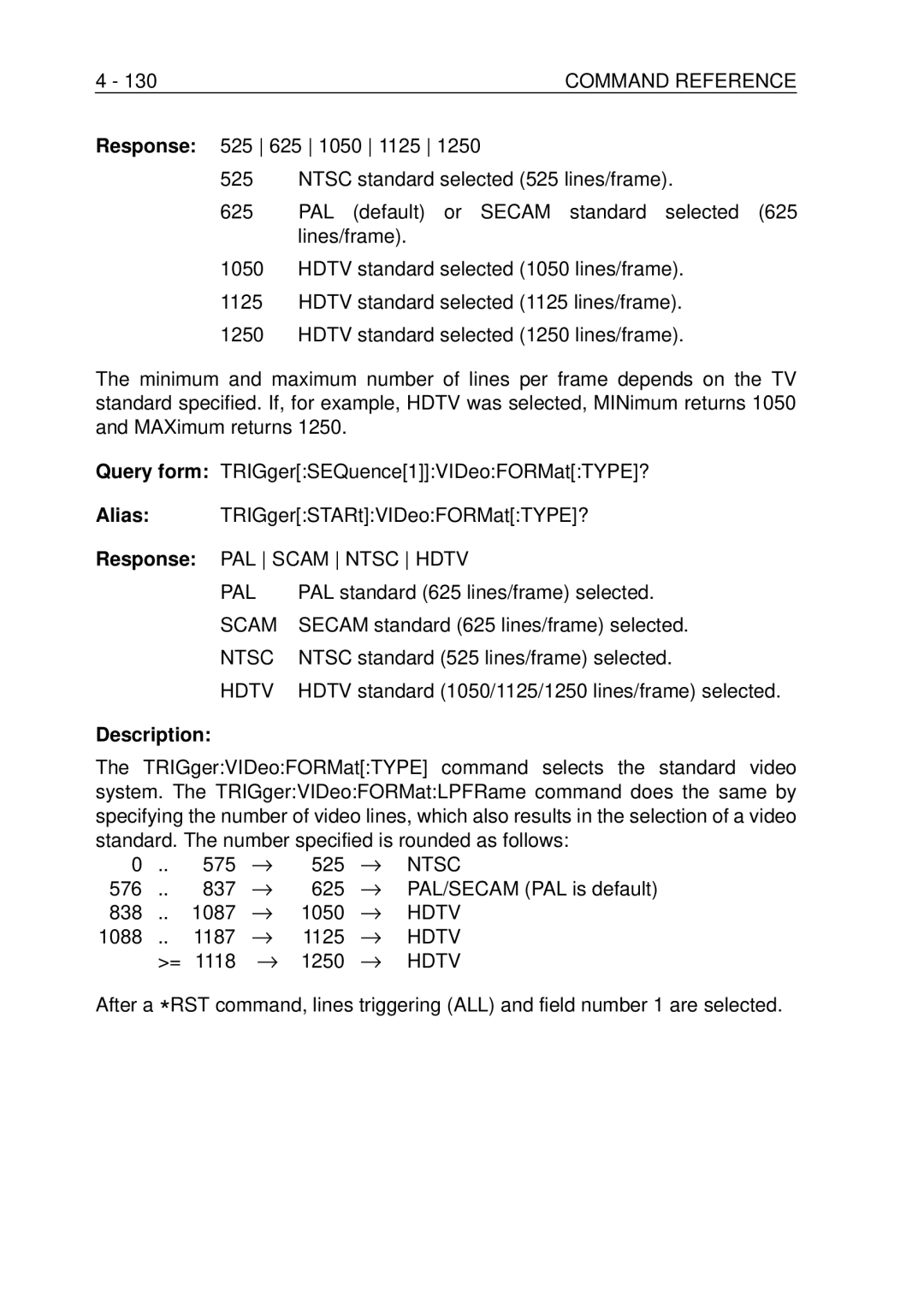 Fluke PM-3380B, PM-3390B, PM-3370B, PM-3394B, PM-3384B user manual Scam 