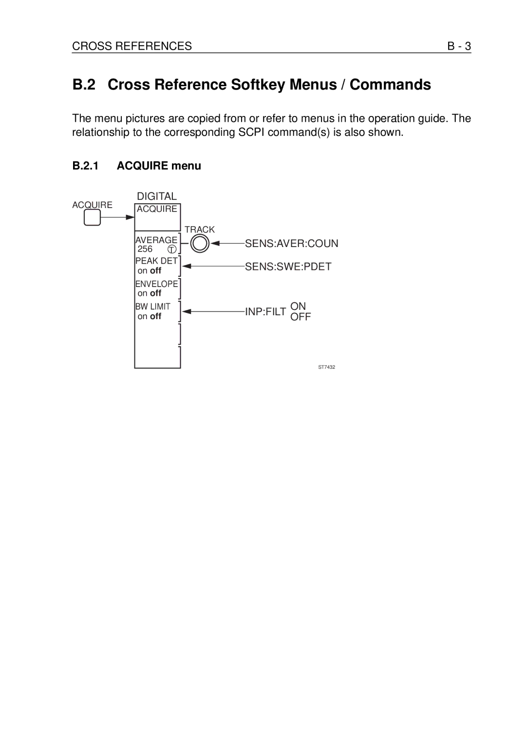 Fluke PM-3394B, PM-3380B, PM-3390B, PM-3370B, PM-3384B user manual Cross Reference Softkey Menus / Commands, Acquire menu 