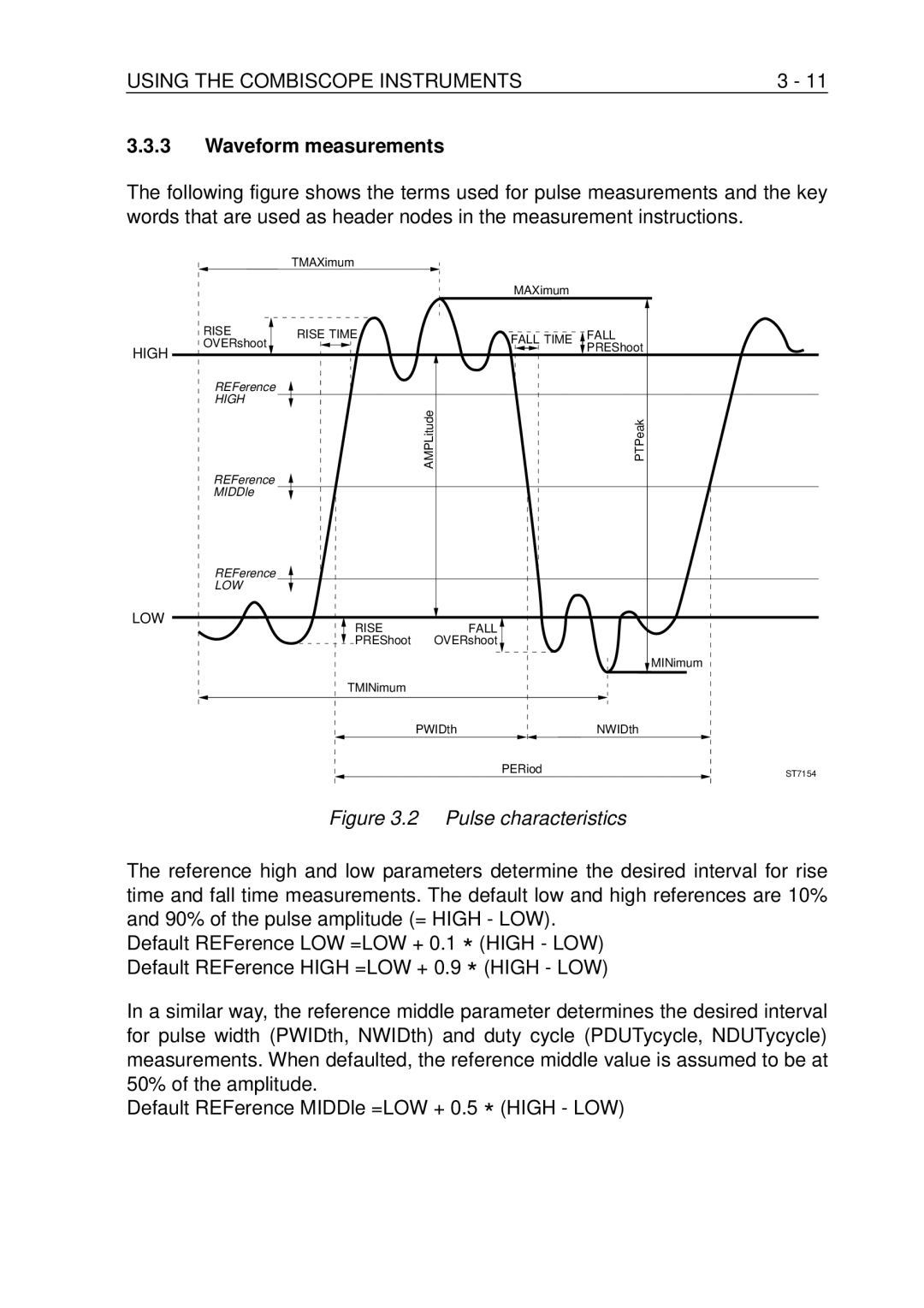 Fluke PM-3380B, PM-3390B, PM-3370B, PM-3394B, PM-3384B user manual Waveform measurements, Pulse characteristics 