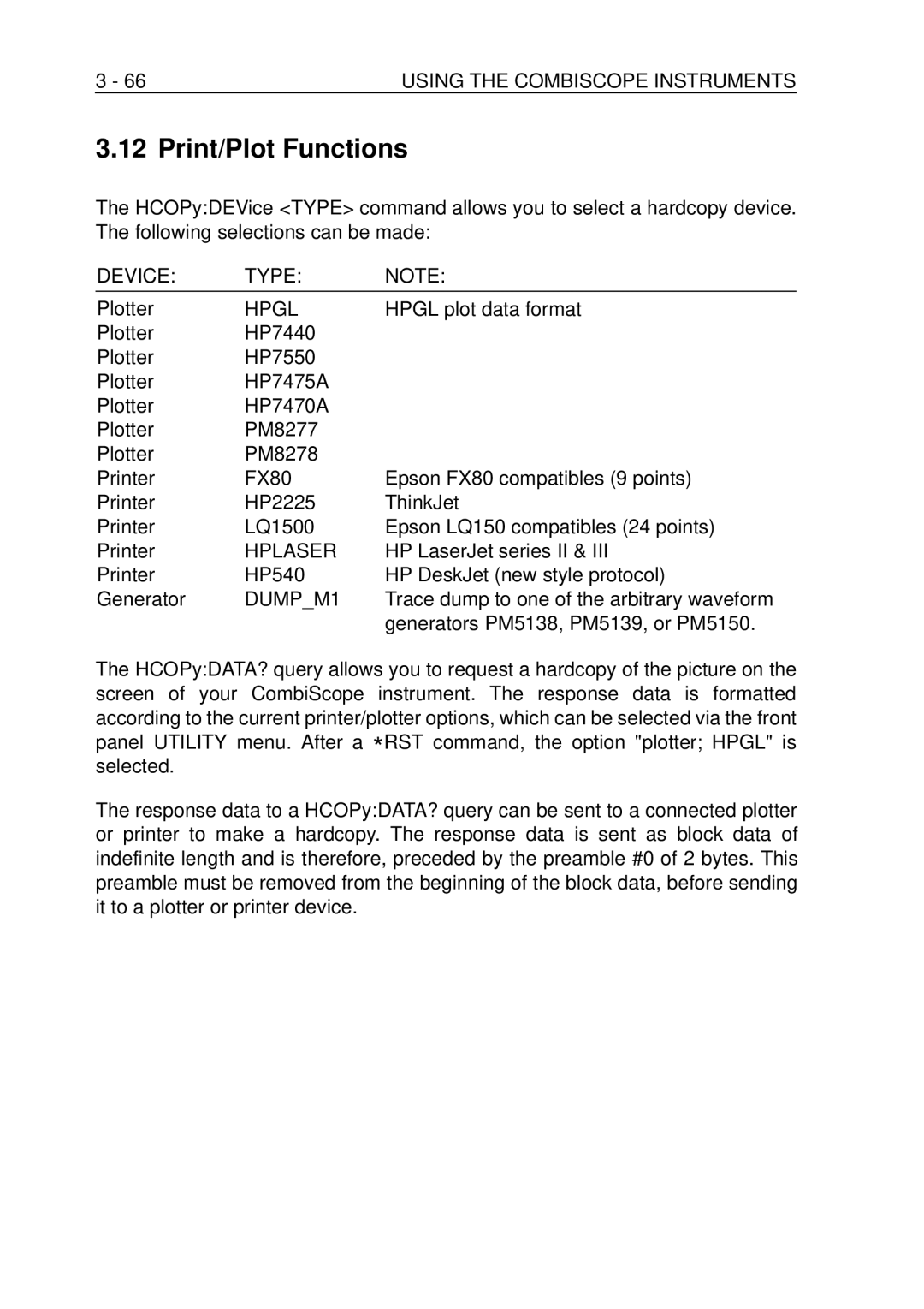 Fluke PM-3380B, PM-3390B, PM-3370B, PM-3394B, PM-3384B user manual Print/Plot Functions, Device Type, Hpgl, Hplaser, DUMPM1 