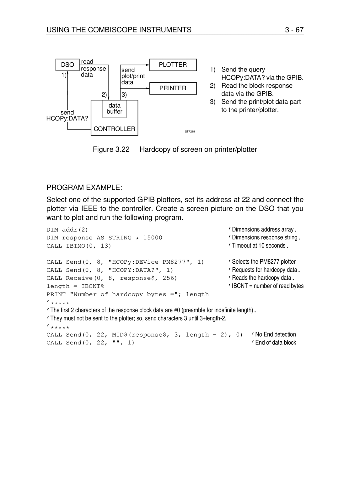 Fluke PM-3390B, PM-3380B, PM-3370B, PM-3394B, PM-3384B user manual Hardcopy of screen on printer/plotter 