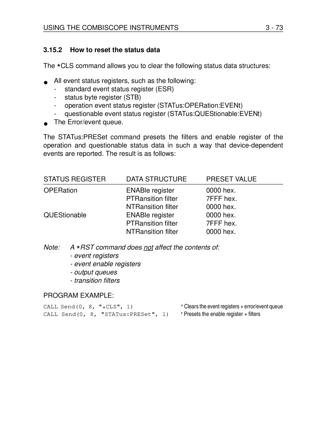 Fluke PM-3370B, PM-3380B, PM-3390B, PM-3394B How to reset the status data, Status Register Data Structure Preset Value 