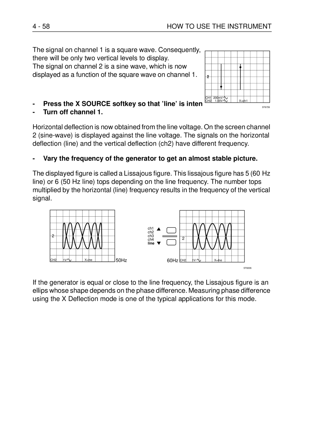 Fluke PM3370B user manual 50Hz 