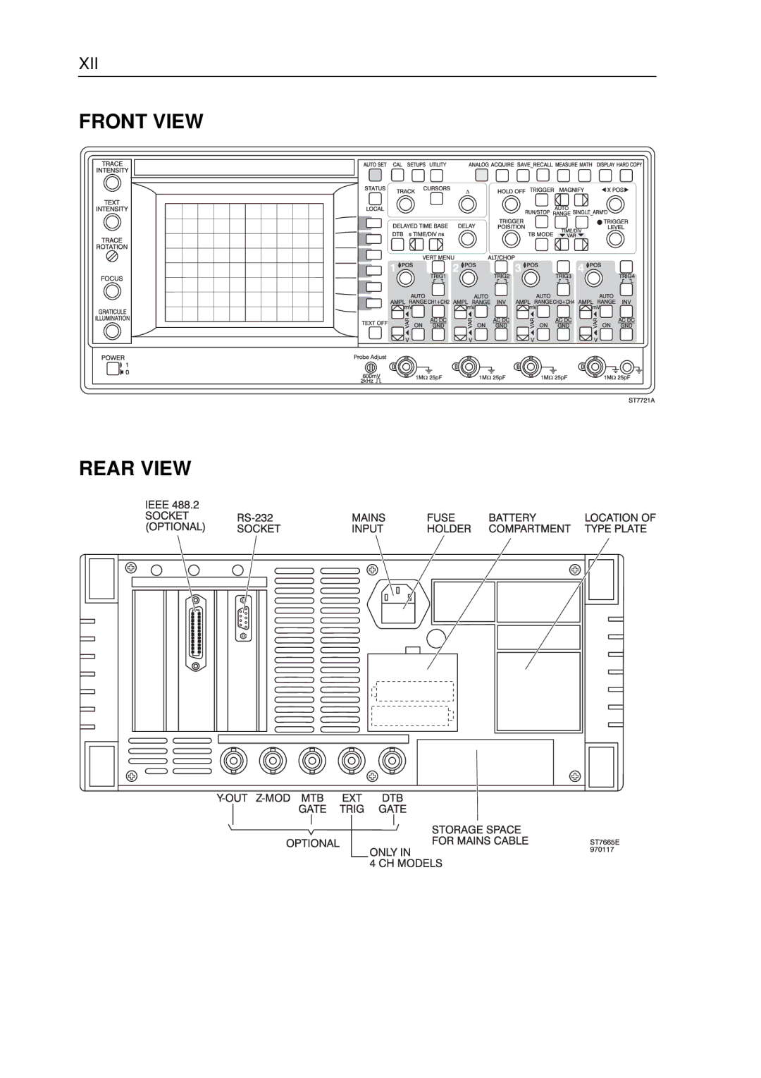 Fluke PM3370B user manual Xii 