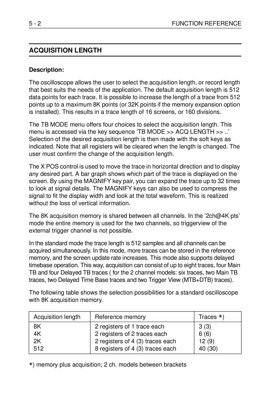 Fluke PM3370B user manual Acquisition Length, Description 