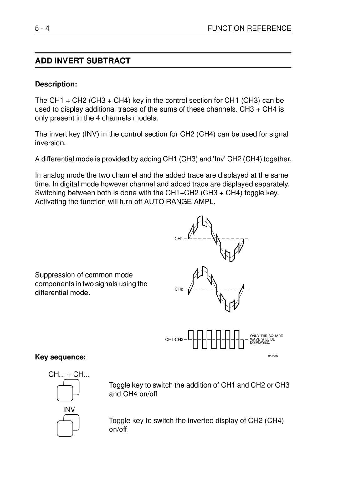 Fluke PM3370B user manual ADD Invert Subtract, Toggle key to switch the inverted display of CH2 CH4 on/off 