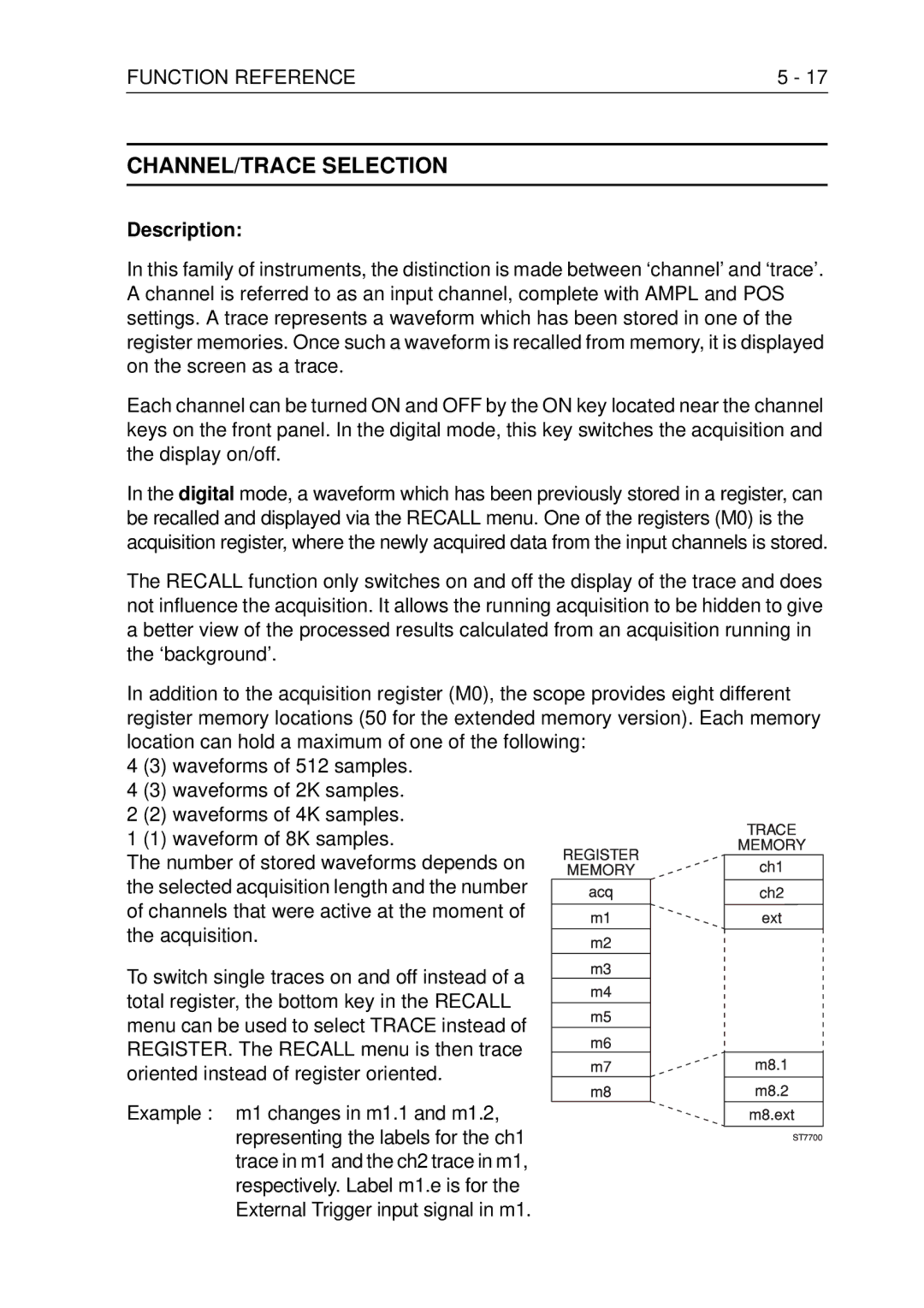 Fluke PM3370B user manual CHANNEL/TRACE Selection 