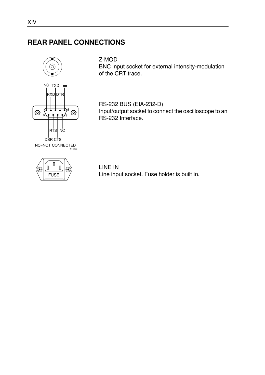 Fluke PM3370B user manual Xiv, Mod, Line 