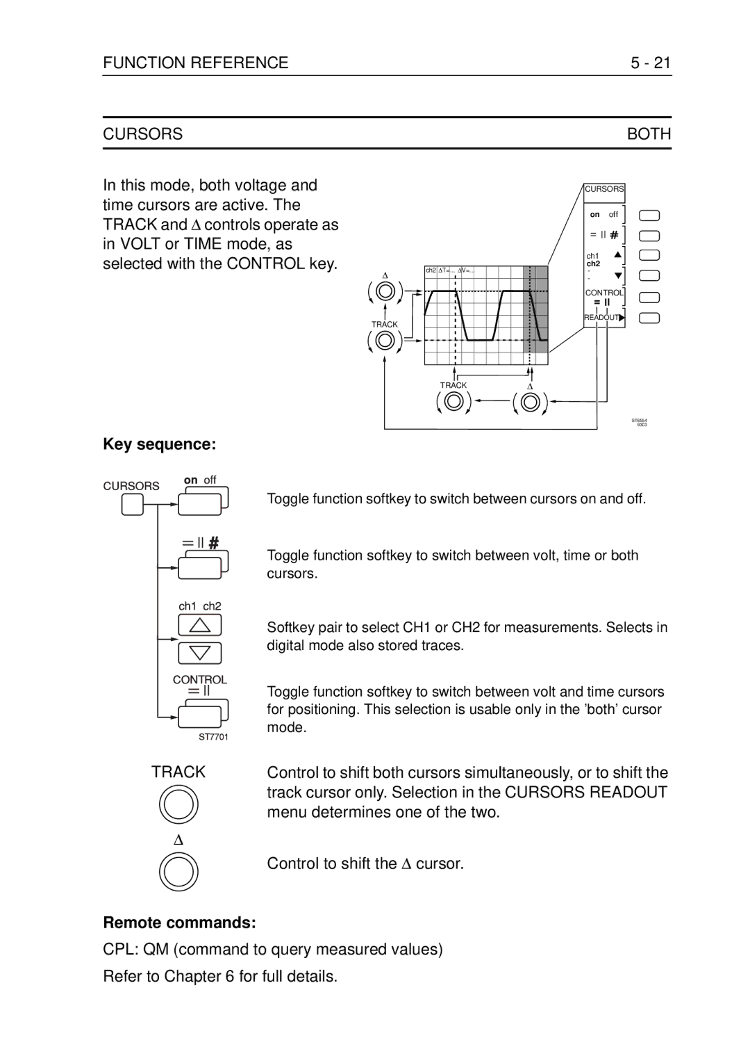 Fluke PM3370B user manual Function Reference Cursors Both, Track 