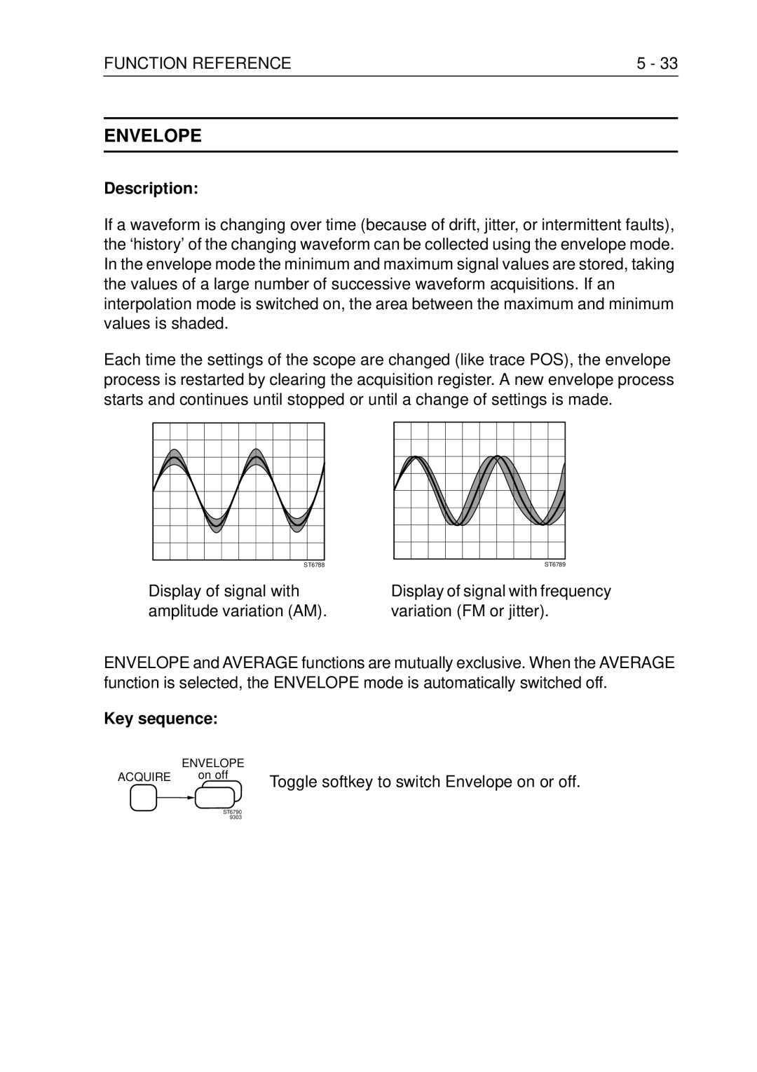 Fluke PM3370B user manual Display of signal with, Amplitude variation AM Variation FM or jitter 