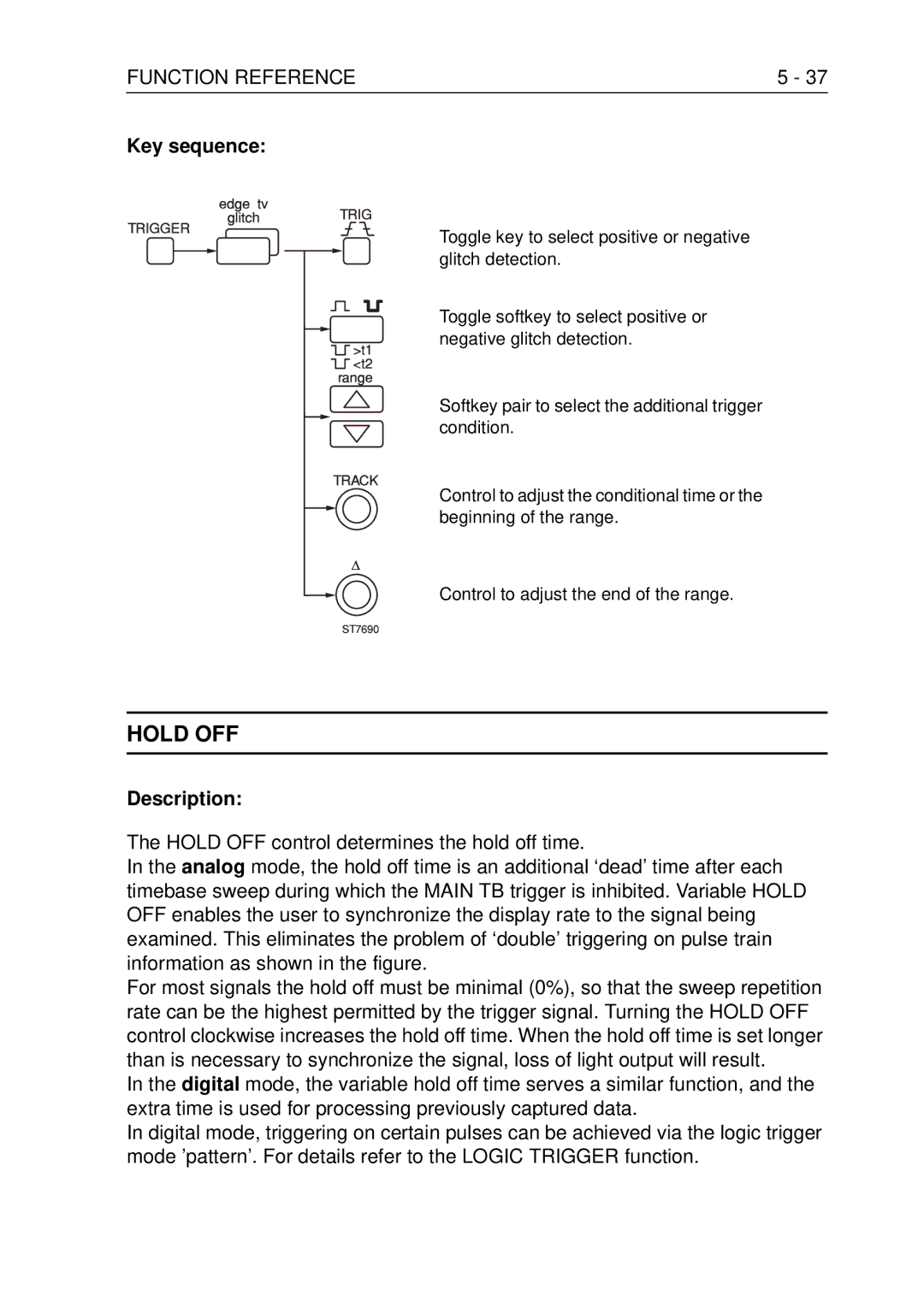 Fluke PM3370B user manual Hold OFF 