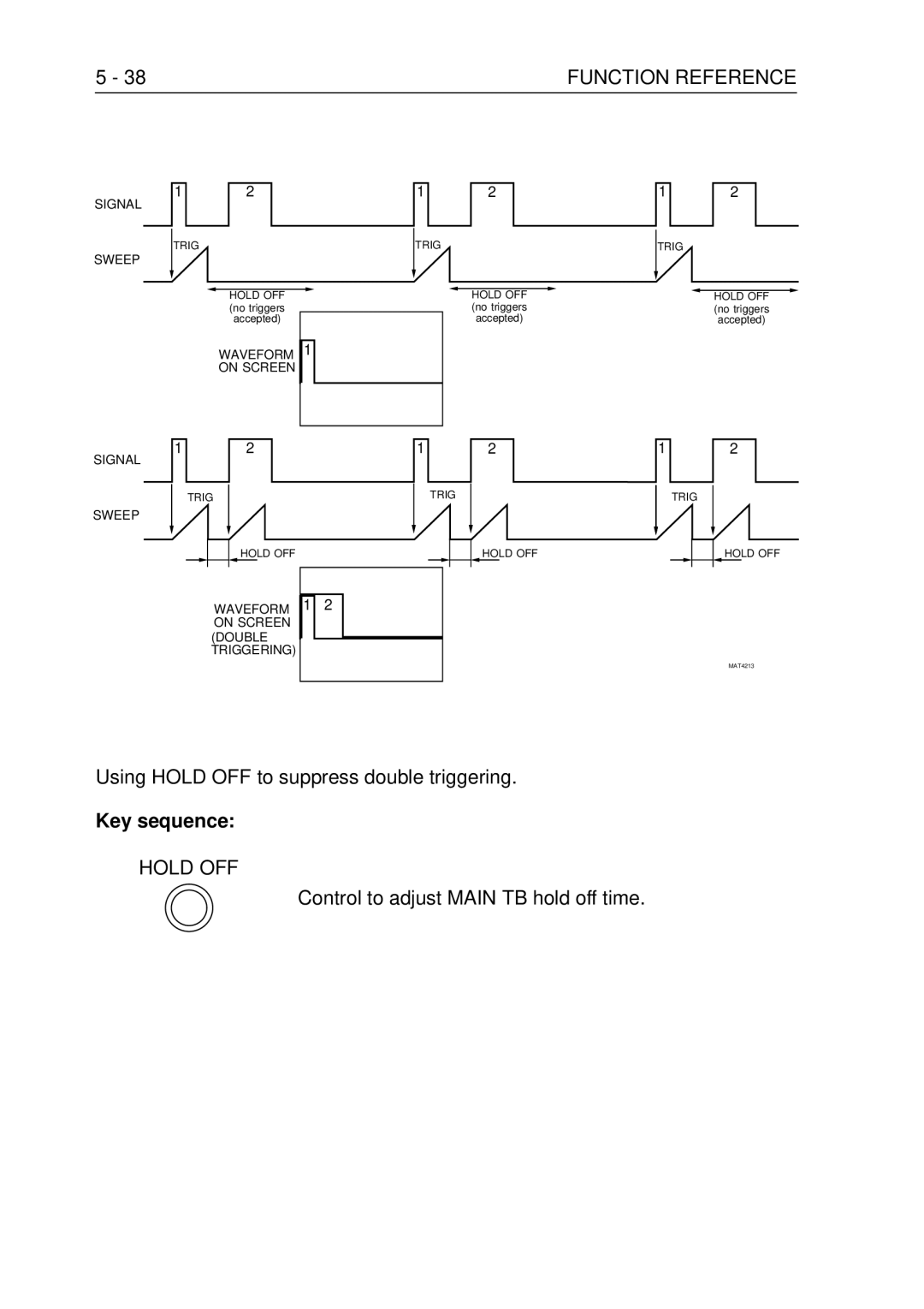 Fluke PM3370B user manual Using Hold OFF to suppress double triggering, Control to adjust Main TB hold off time 