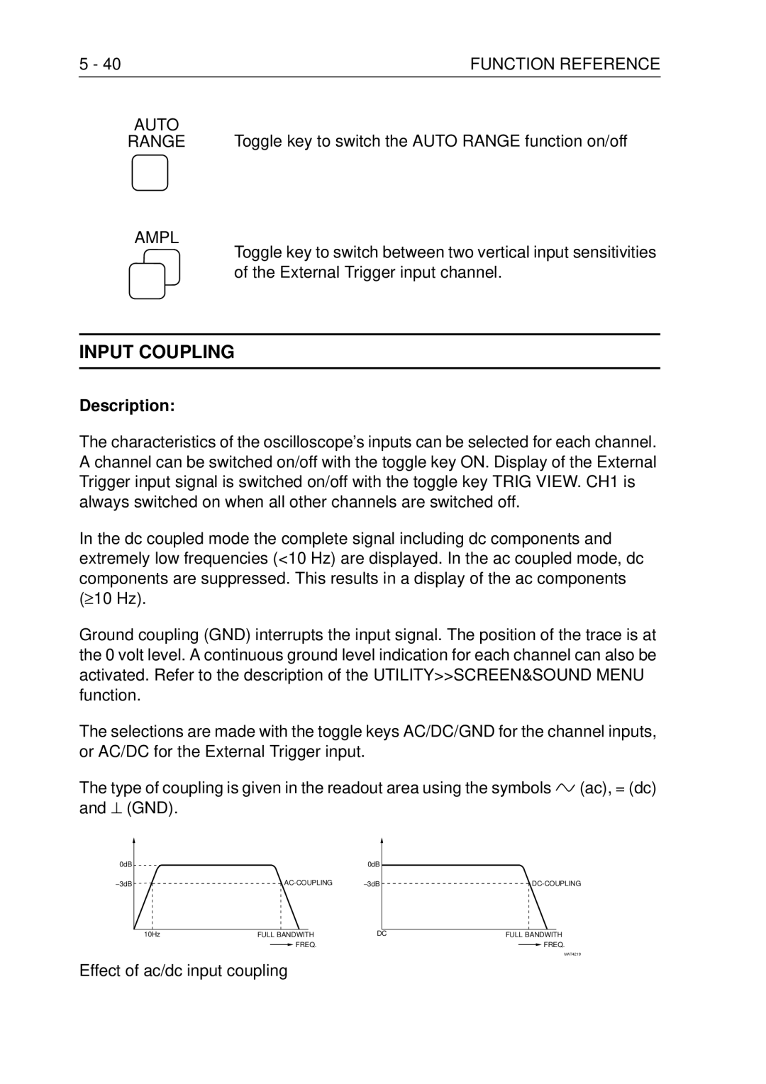 Fluke PM3370B Input Coupling, Toggle key to switch the Auto Range function on/off, Effect of ac/dc input coupling 