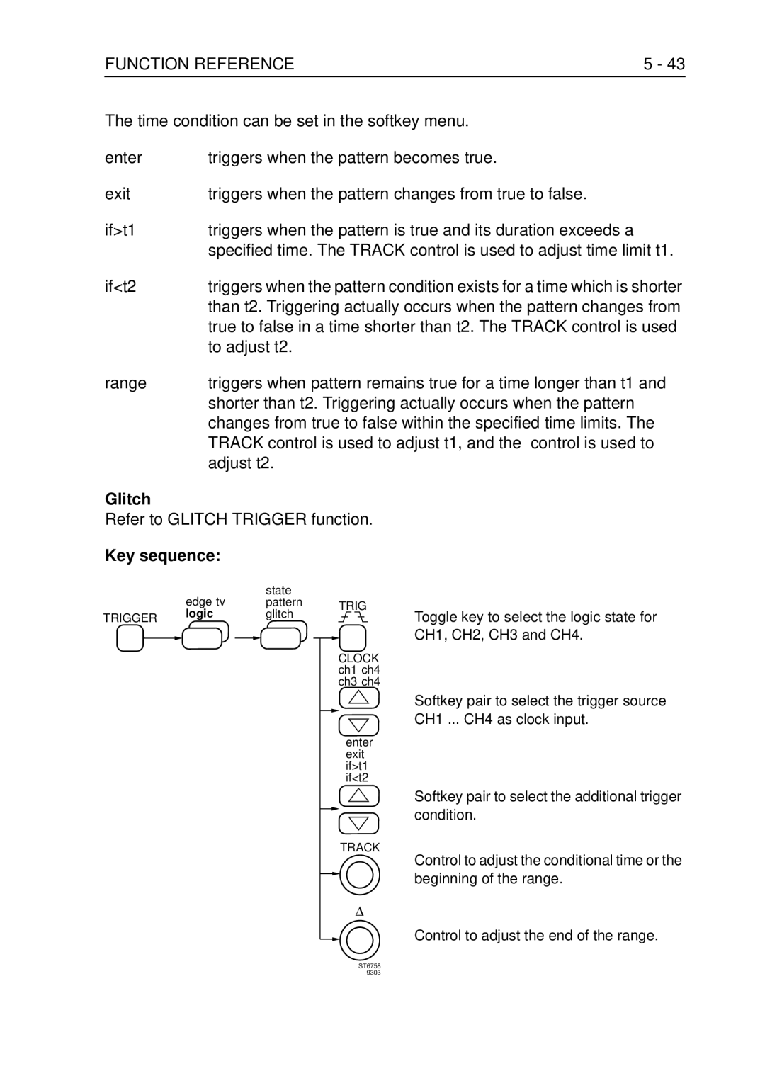 Fluke PM3370B user manual Ift2, To adjust t2, Refer to Glitch Trigger function 