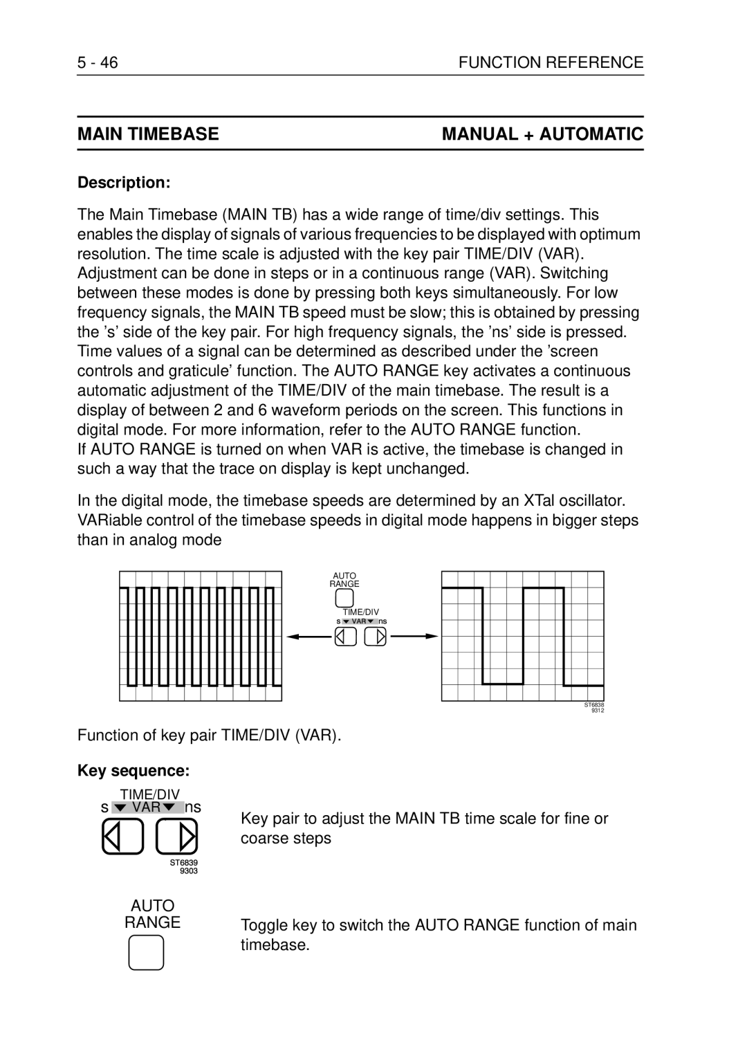 Fluke PM3370B user manual Main Timebase Manual + Automatic, 46FUNCTION Reference, Function of key pair TIME/DIV VAR, VAR ns 