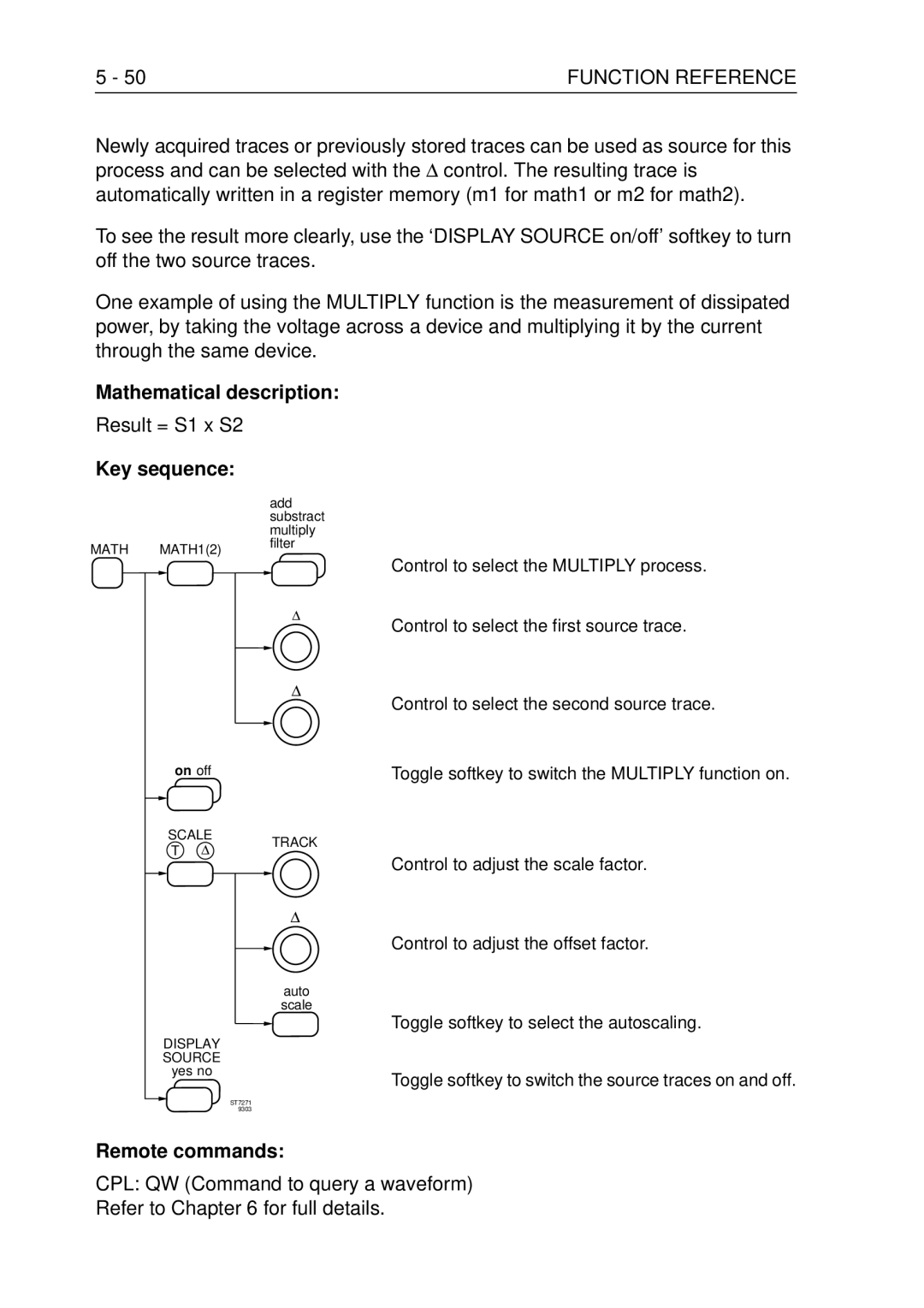 Fluke PM3370B user manual Mathematical description, Result = S1 x S2 