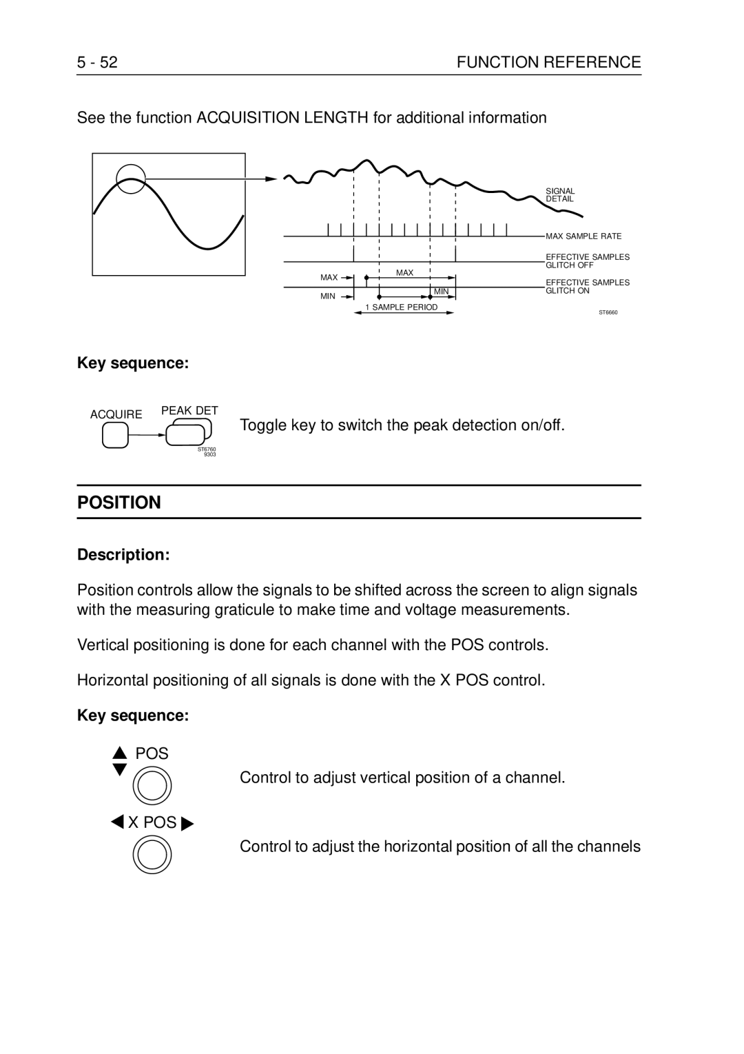 Fluke PM3370B user manual Toggle key to switch the peak detection on/off, Pos 